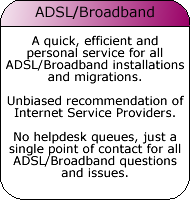 ADSL/Broadband